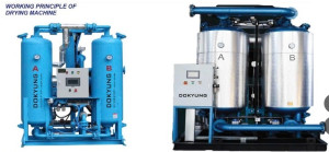 MÁY SẤY KHÍ DẠNG HẤP THỤ DOKYUNG (KÈM BỘ GIA NHIỆT) 